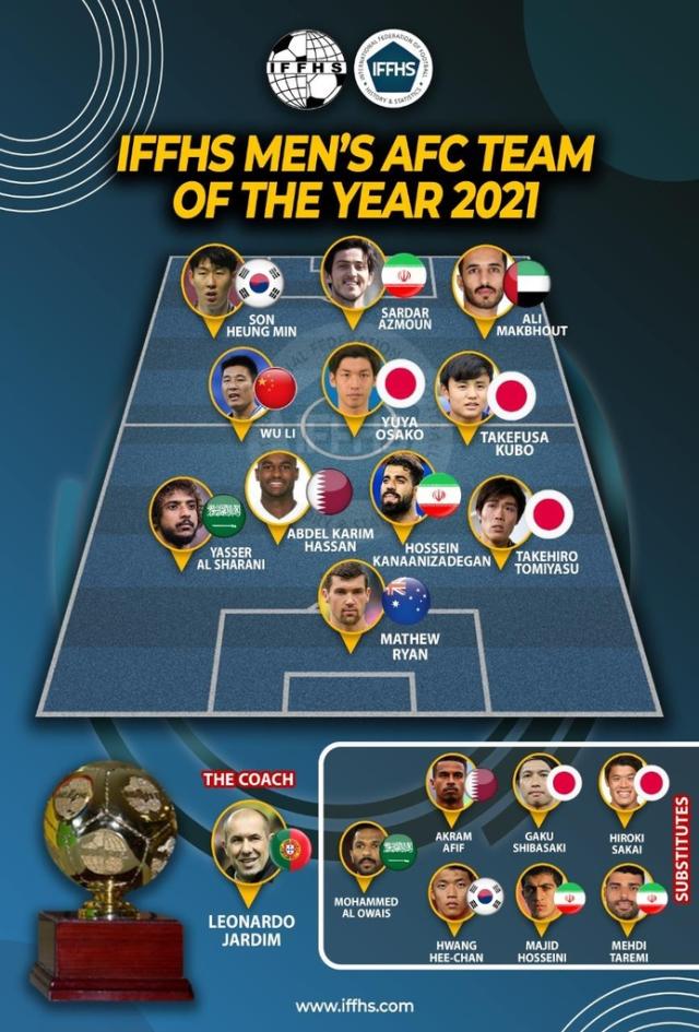 开云体育下载APP-武磊为中国足球撑场 入选IFFHS年度亚洲最佳阵容