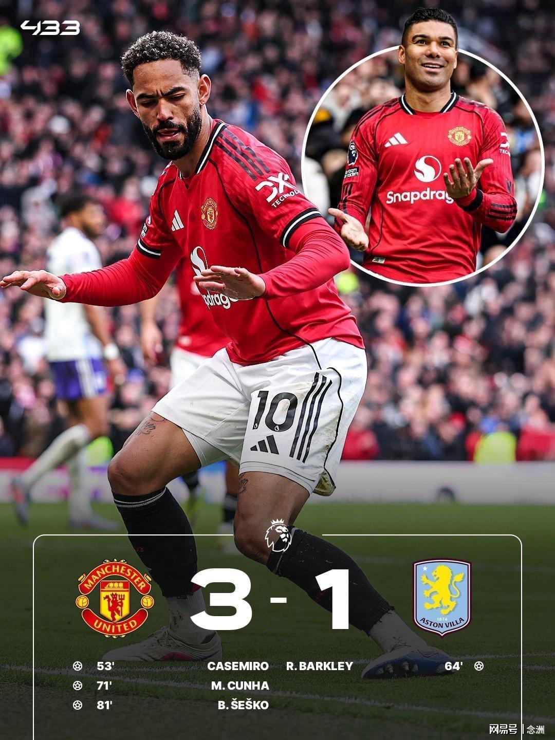 开云体育下载APP-足坛一夜动态：利物浦1-1热刺！曼联3-1维拉 巴萨5-2飞翼戴帽